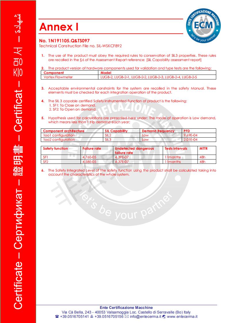 61、渦街流量計(jì)SIL認(rèn)證